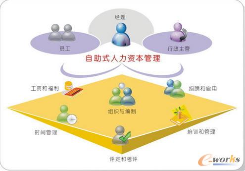 专业成就新价值 常州豪爵铃木携手明基逐鹿赋能电子设备科技信息化
